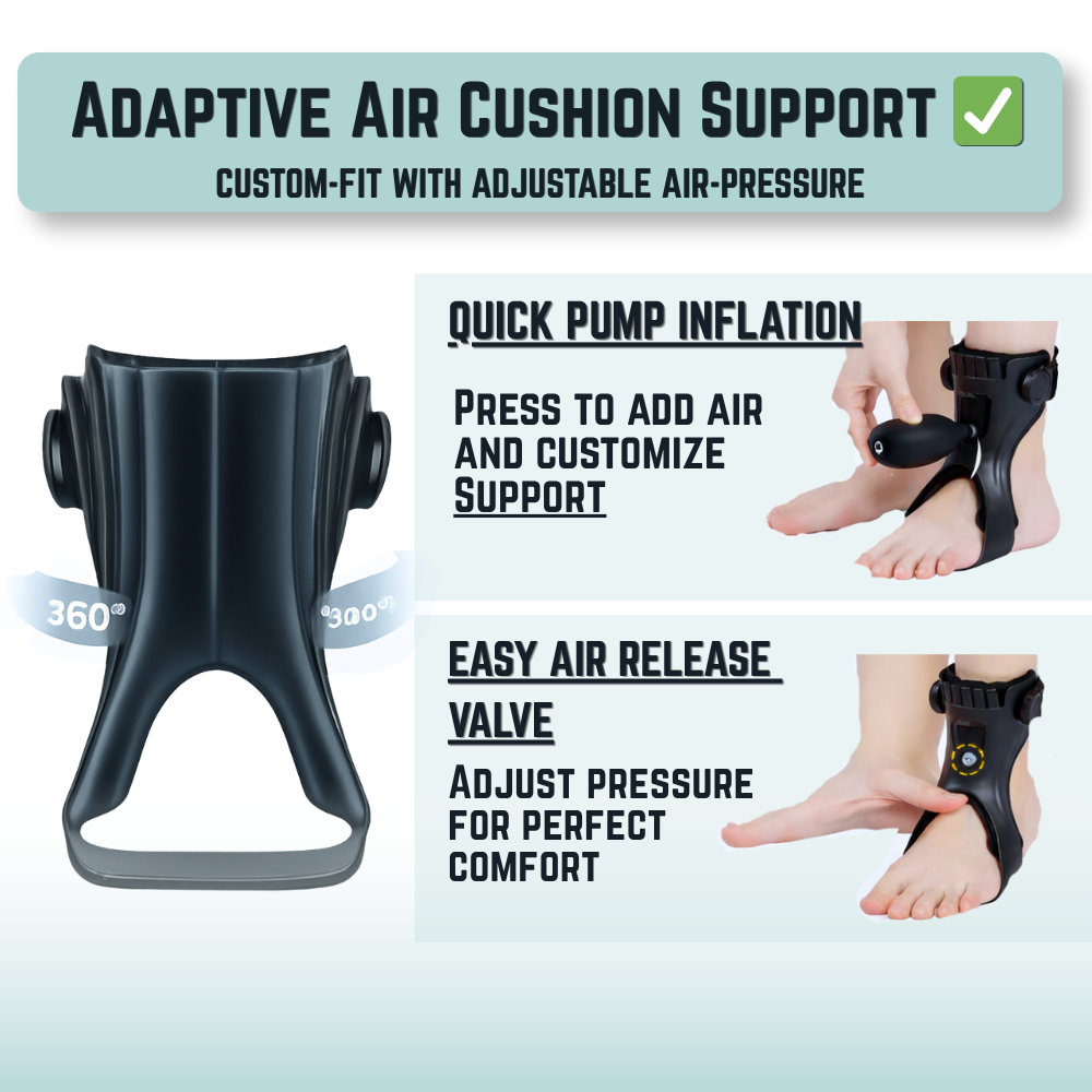 OrthoStride Pro™ AFO Brace | Stable Walking Support