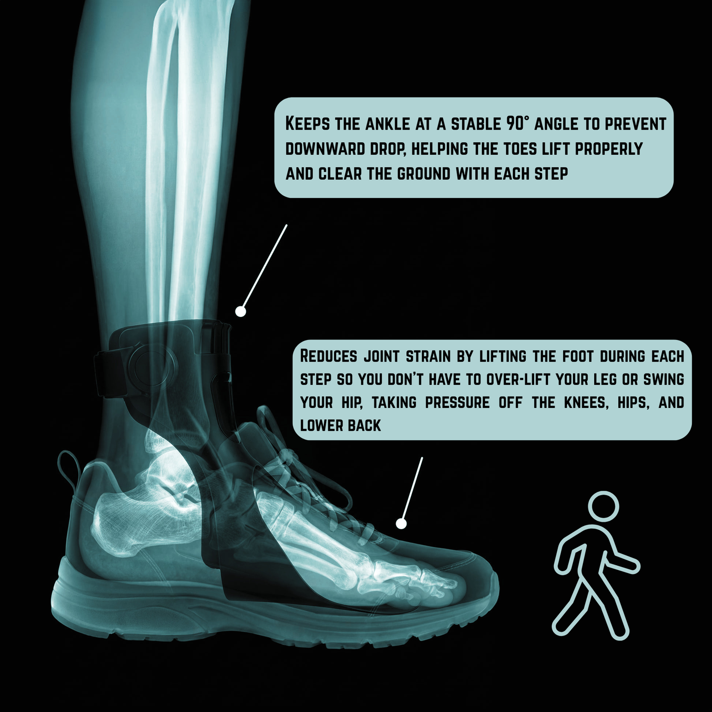 OrthoStride Pro™ AFO Brace | Stable Walking Support