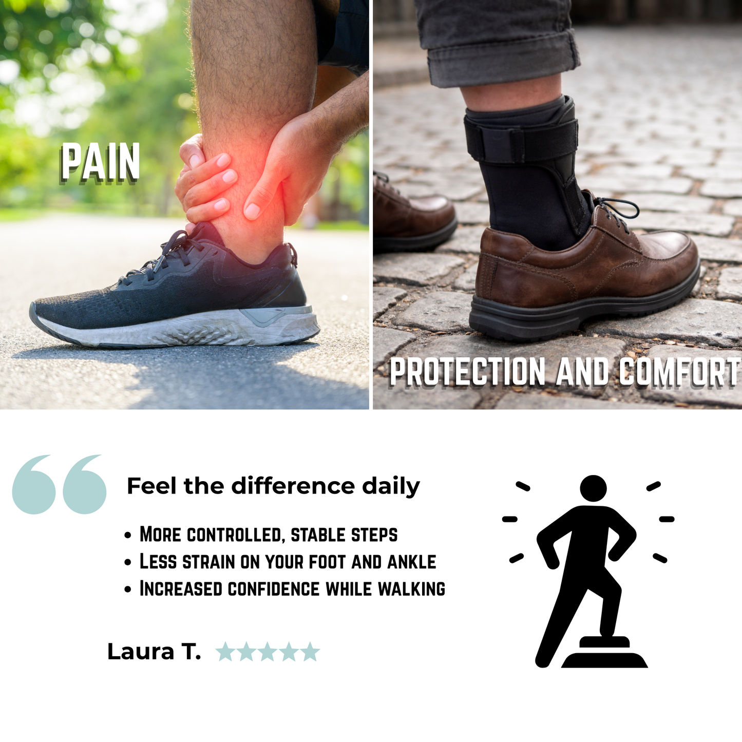 OrthoStride Pro™ AFO Brace | Stable Walking Support
