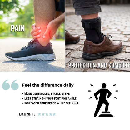 OrthoStride Pro™ AFO Brace | Stable Walking Support